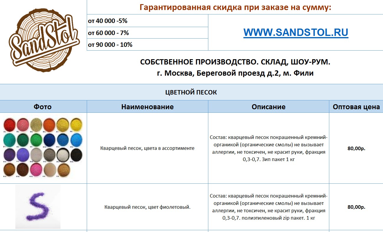 Сайт магазина групп прайс