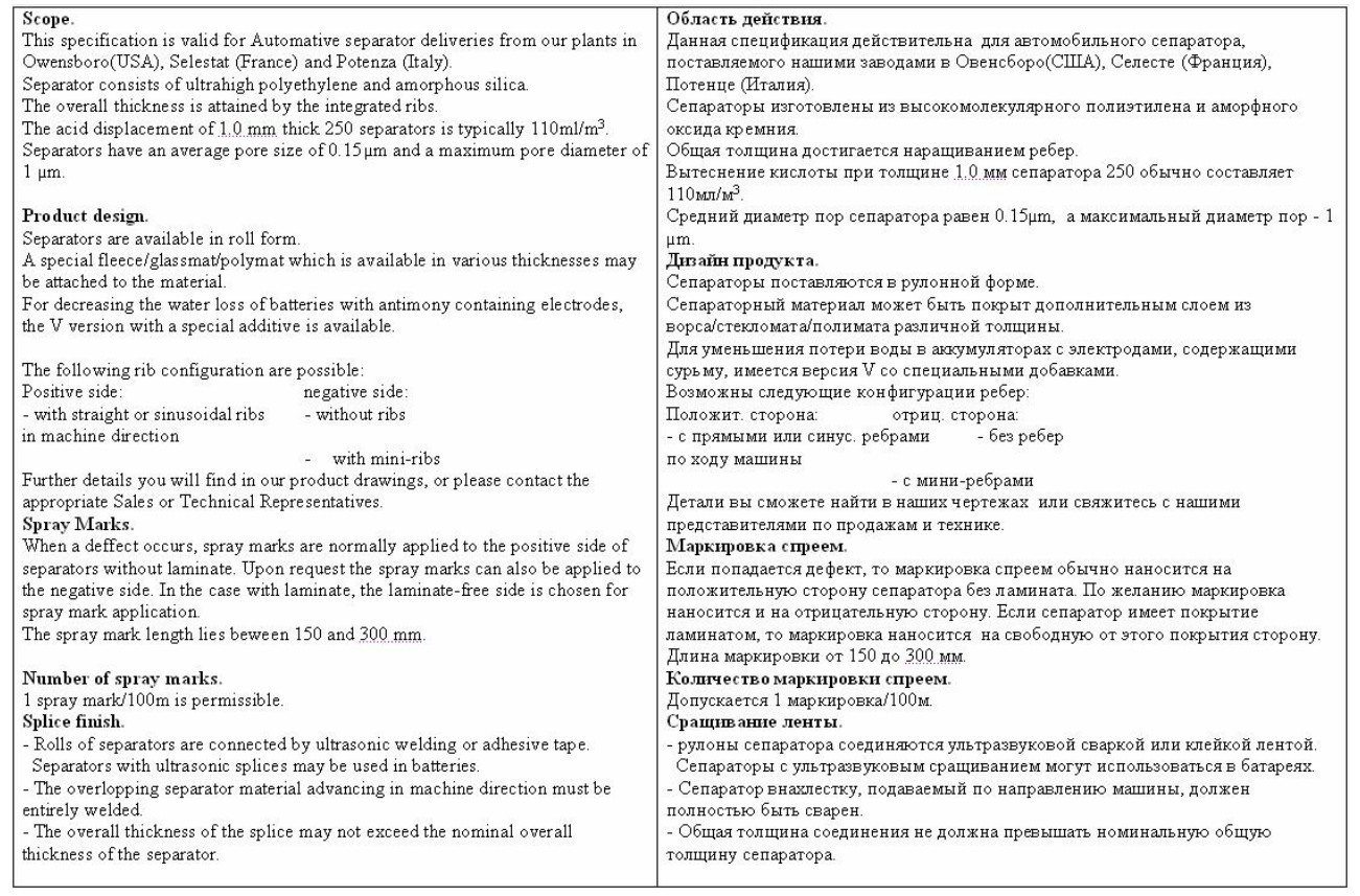 Перевод статьи о сепараторе - Фрилансер Александр Янчев aleksandr24 -  Портфолио - Работа #3483726