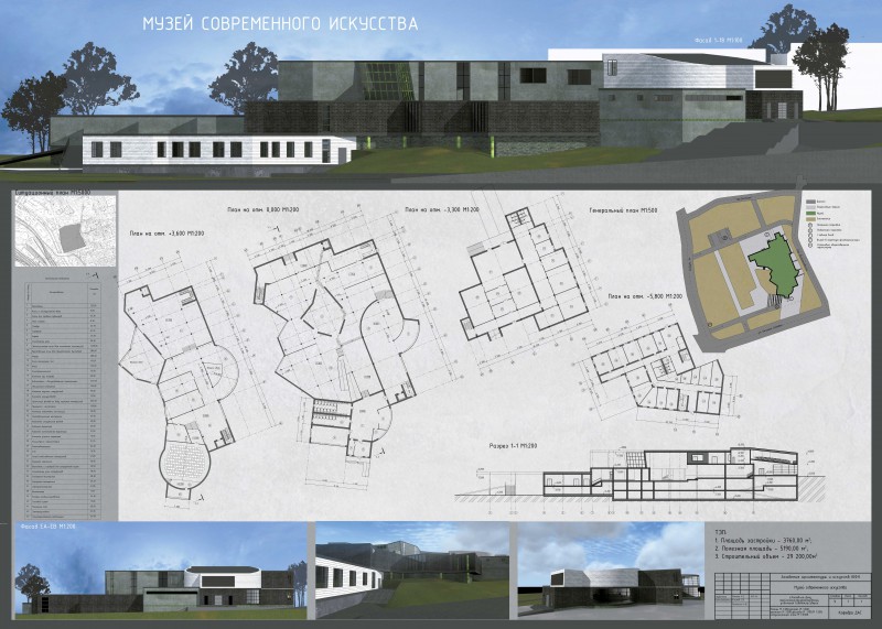Архитектурный проект музея