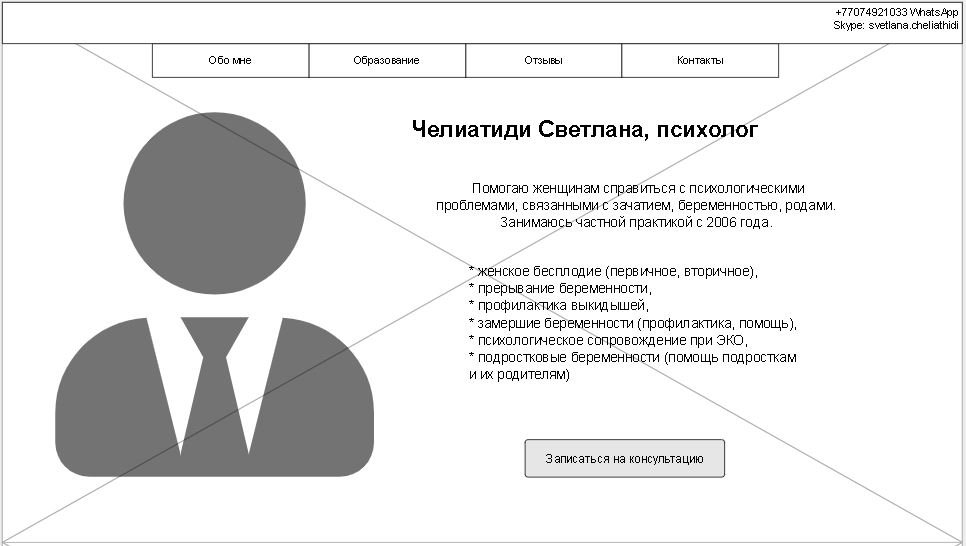 Официальные психологические сайты. Прототип сайта психолога. Прототип экспертного сайта психолога. Челиатиди Светлана – нейропсихолог.