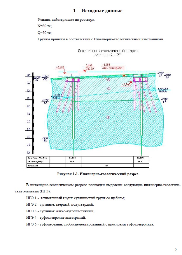 Лира сапр расчет свайного фундамента