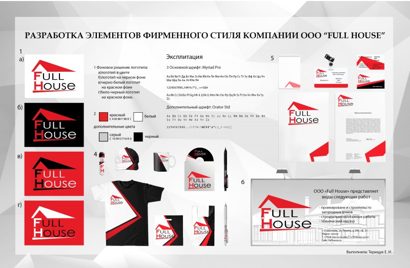 Презентация разработка фирменного стиля