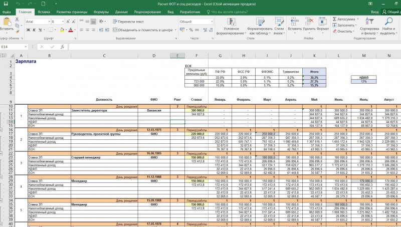 Расчеты в excel. Образец расчета фот. Фонд оплаты труда excel. Фонд оплаты труда таблица excel. Примерная таблица расчета фот.