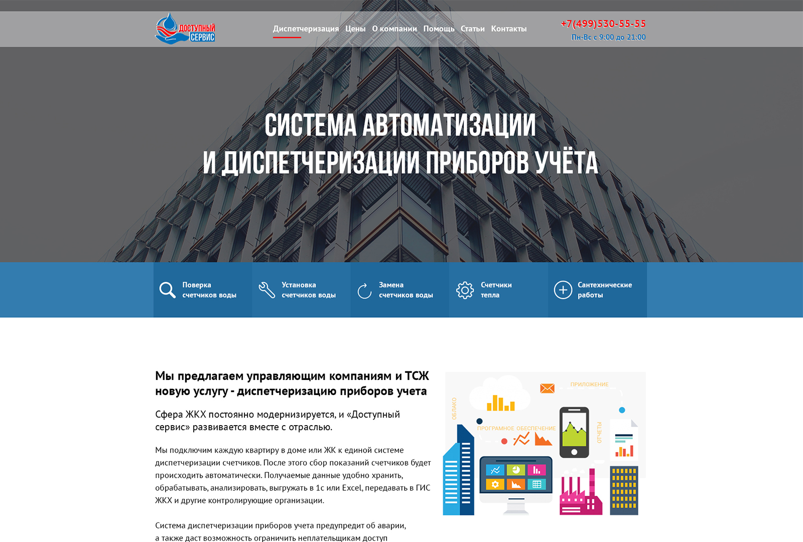 Доступный сервис - Фрилансер Екатерина Фомичёва fomichovakate - Портфолио -  Работа #3572795