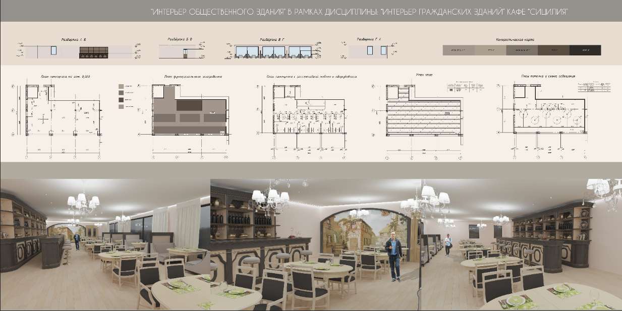 Проект ресторана диплом