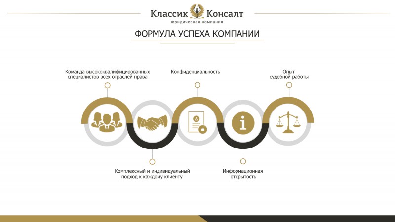 Презентация юридической компании пример