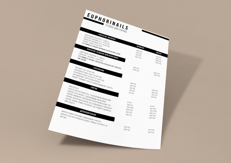 Цены на дизайн интерьера в СПБ: прайс-лист на услуги дизайнеров