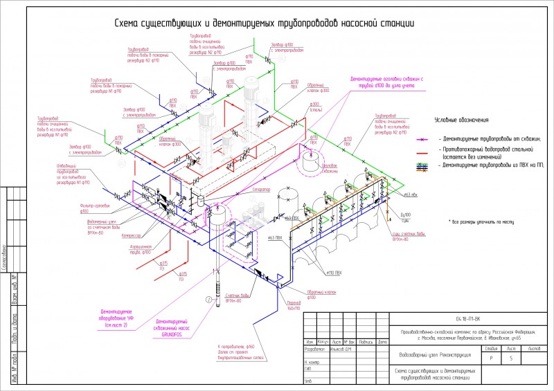 Проект реконструкции кнс