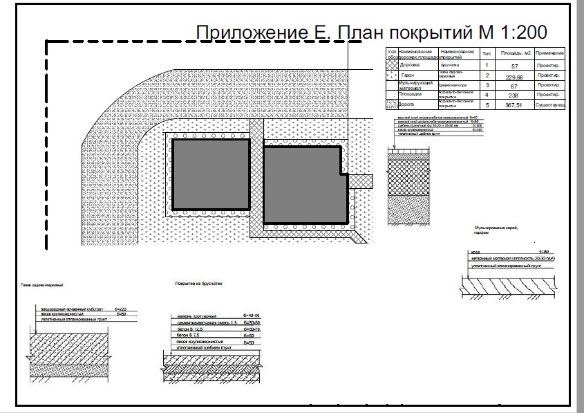 План покрытий чертеж