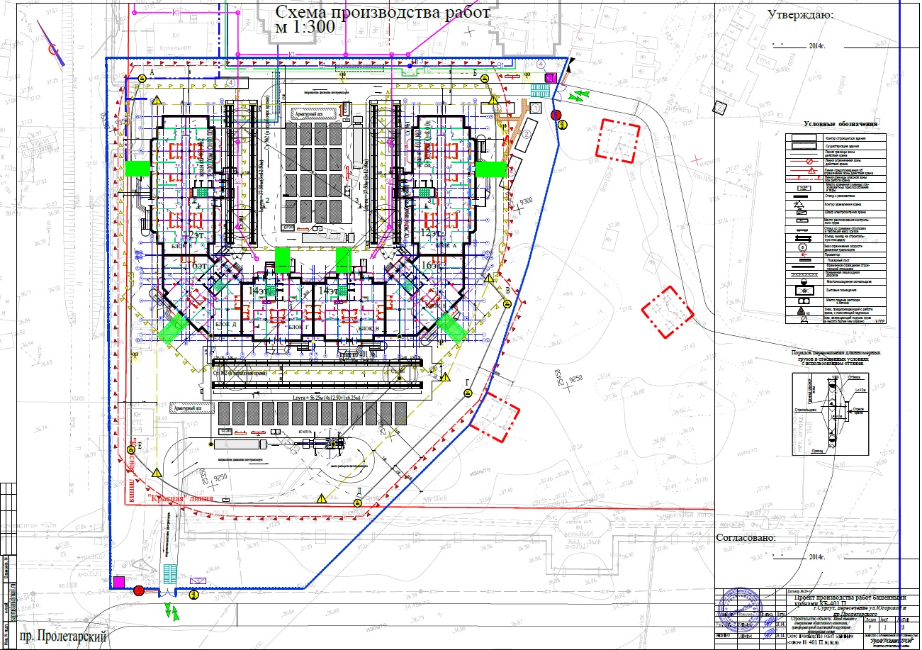 Сгп 1. Строительный генплан. Схема производства работ. СГП. СГП В проекте производства работ.