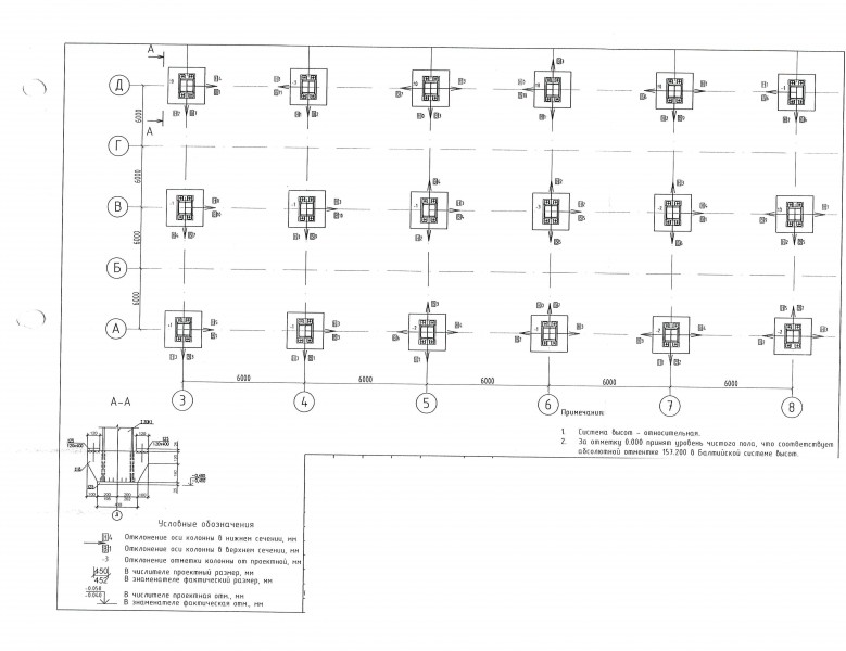 Исполнительная схема фундамента пример