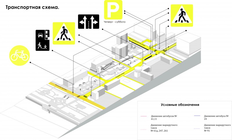 Схема транспортно пешеходных путей