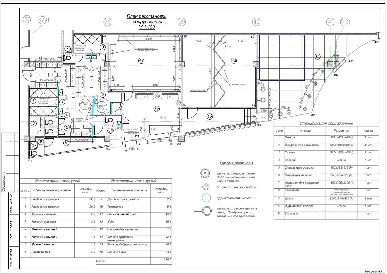 План размещения оборудования