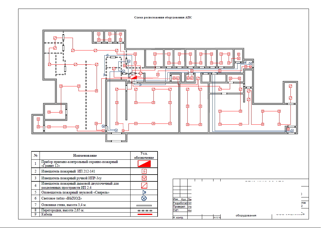 Чертежи пожарной сигнализации