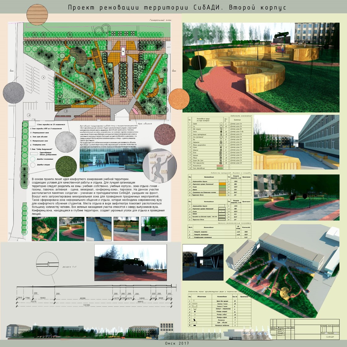 Проект благоустройства территории диплом