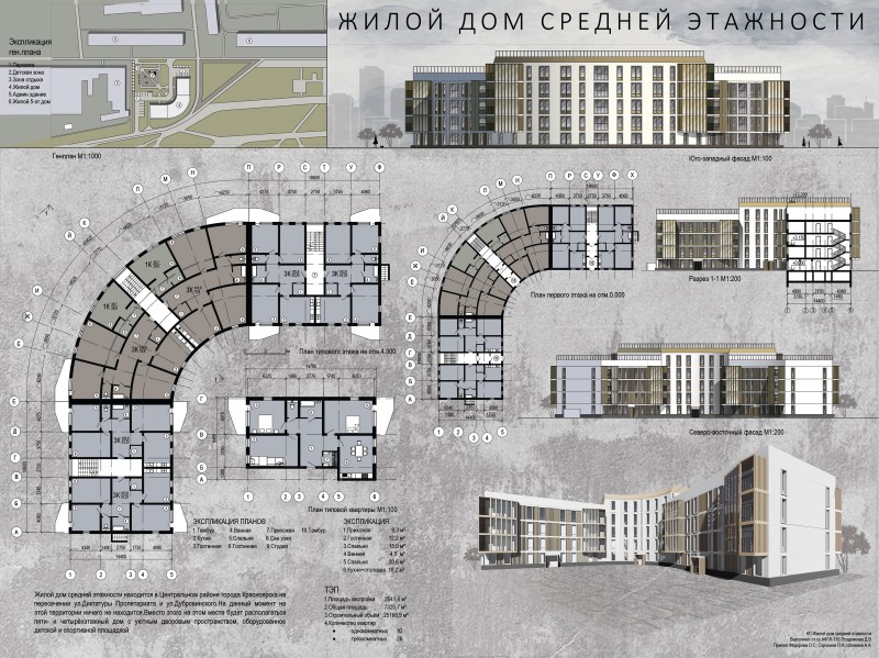 Гостевые дома в Калининграде в центре