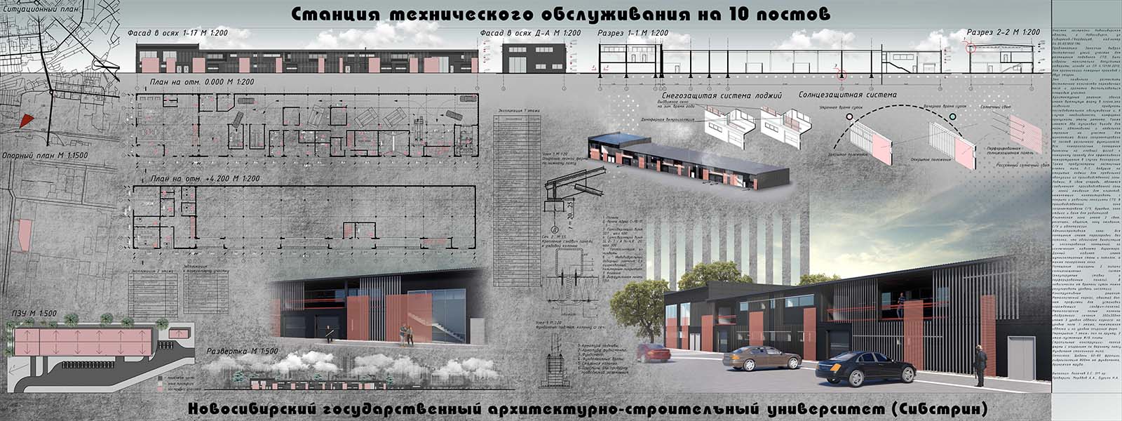 Проект сто атомных городов