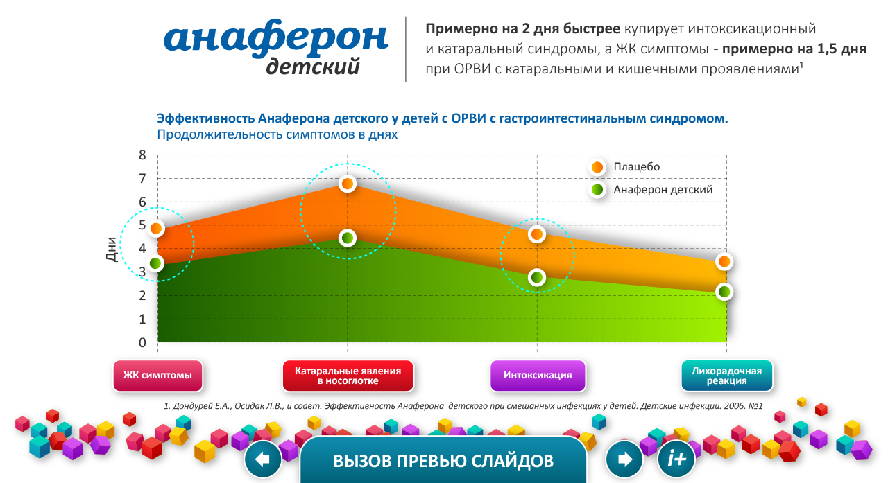 Проинин Ампулы Москва Бабушкинская Купить Здрав Ру