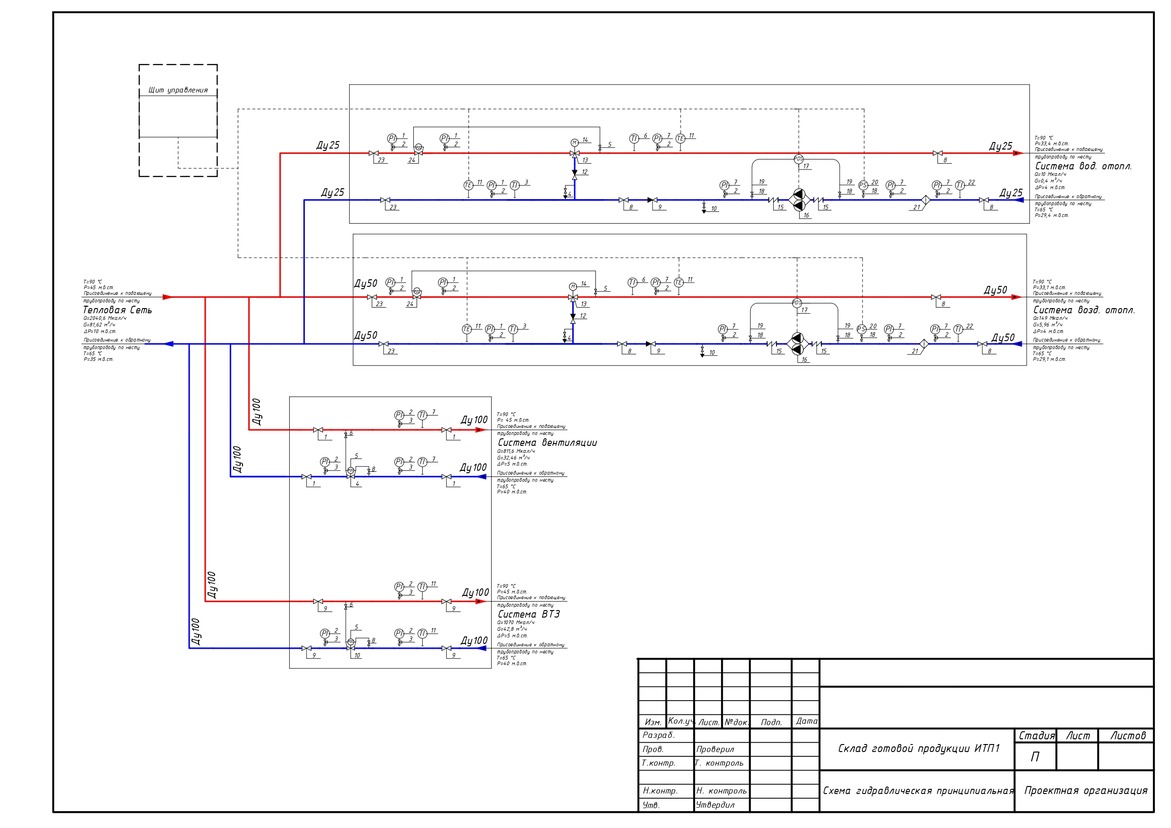 Принципиальная гидравлическая схема теплового пункта - Фрилансер Павел  Соболев dwgmaster - Портфолио - Работа #4094852