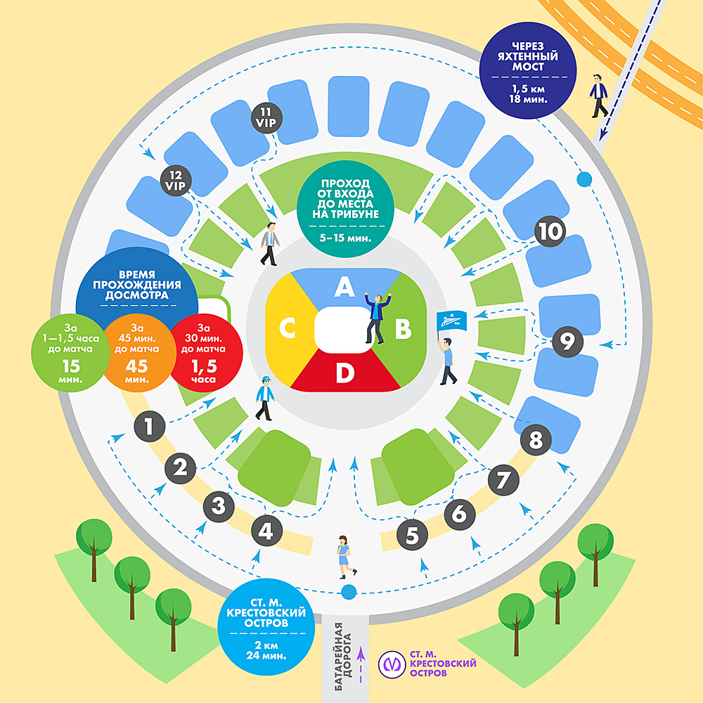 Стадион санкт петербург арена схема