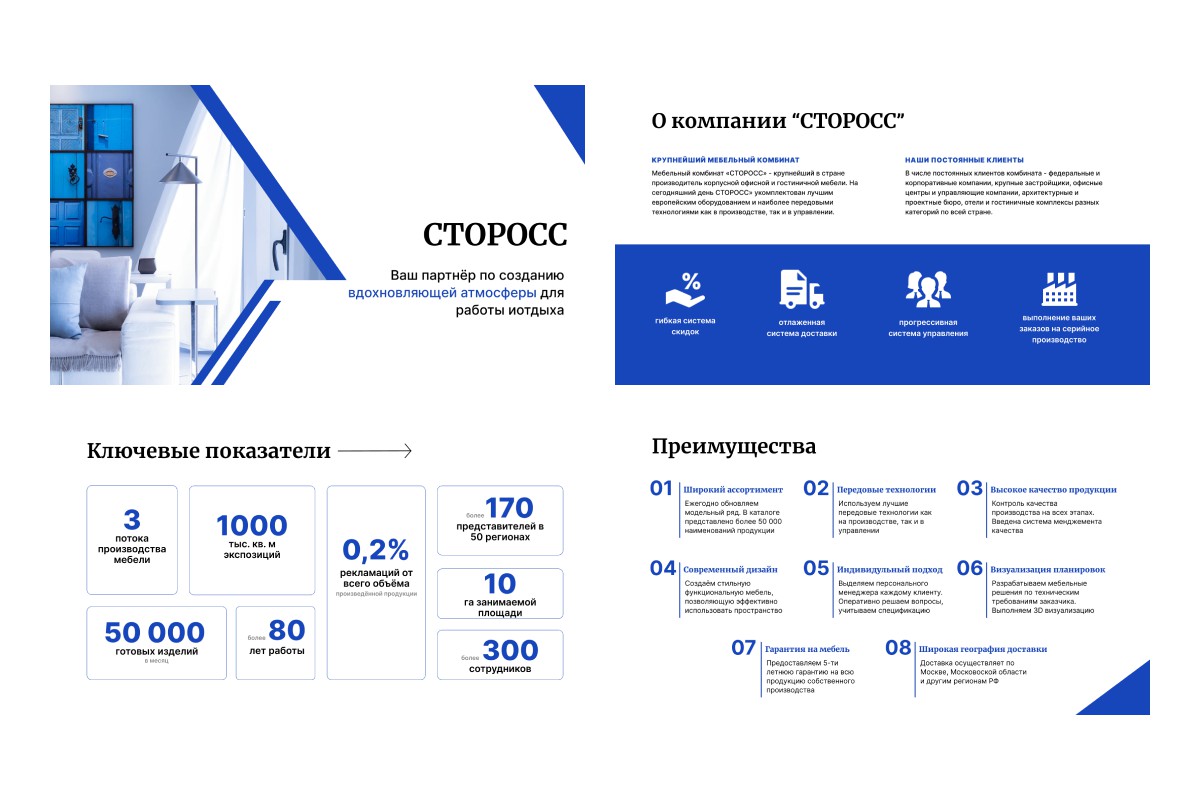 Презентация - Фрилансер Ника Анкудович nikaankudovich - Портфолио - Работа  #4173305