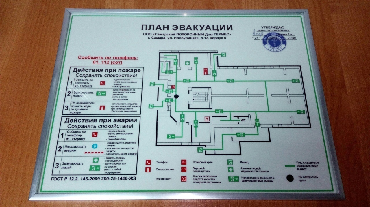 Изготовление планов эвакуации окпд 2