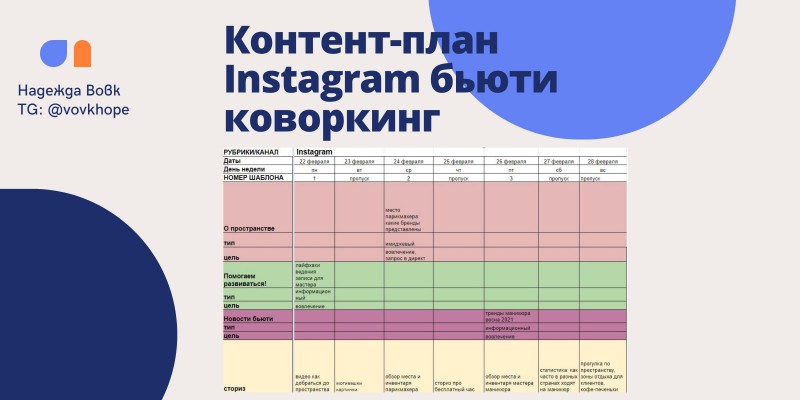 Контент план для дизайнера интерьера