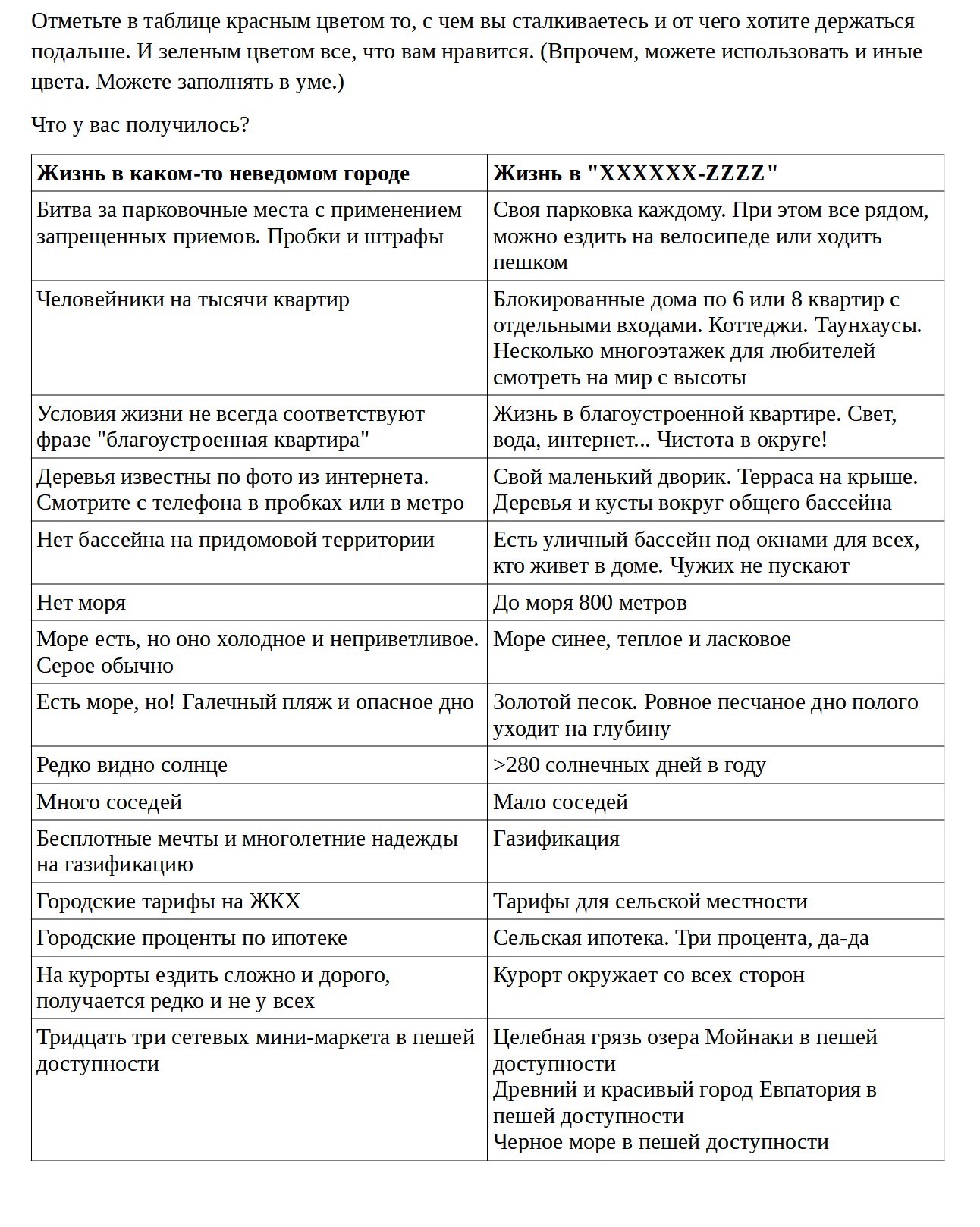 Креатив. Продажа коттеджей, таунхаусов - Фрилансер Светлана Козлова svob -  Портфолио - Работа #4207657