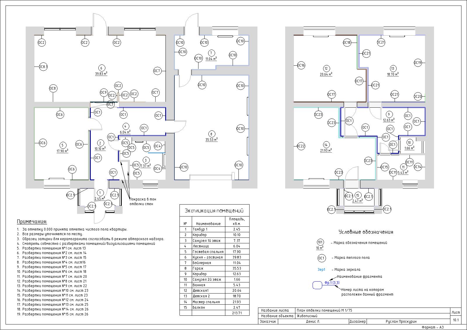 Лист 10-1, план отделки помещений - Фрилансер Руслан Проскурин vizmax.net -  Портфолио - Работа #4219659