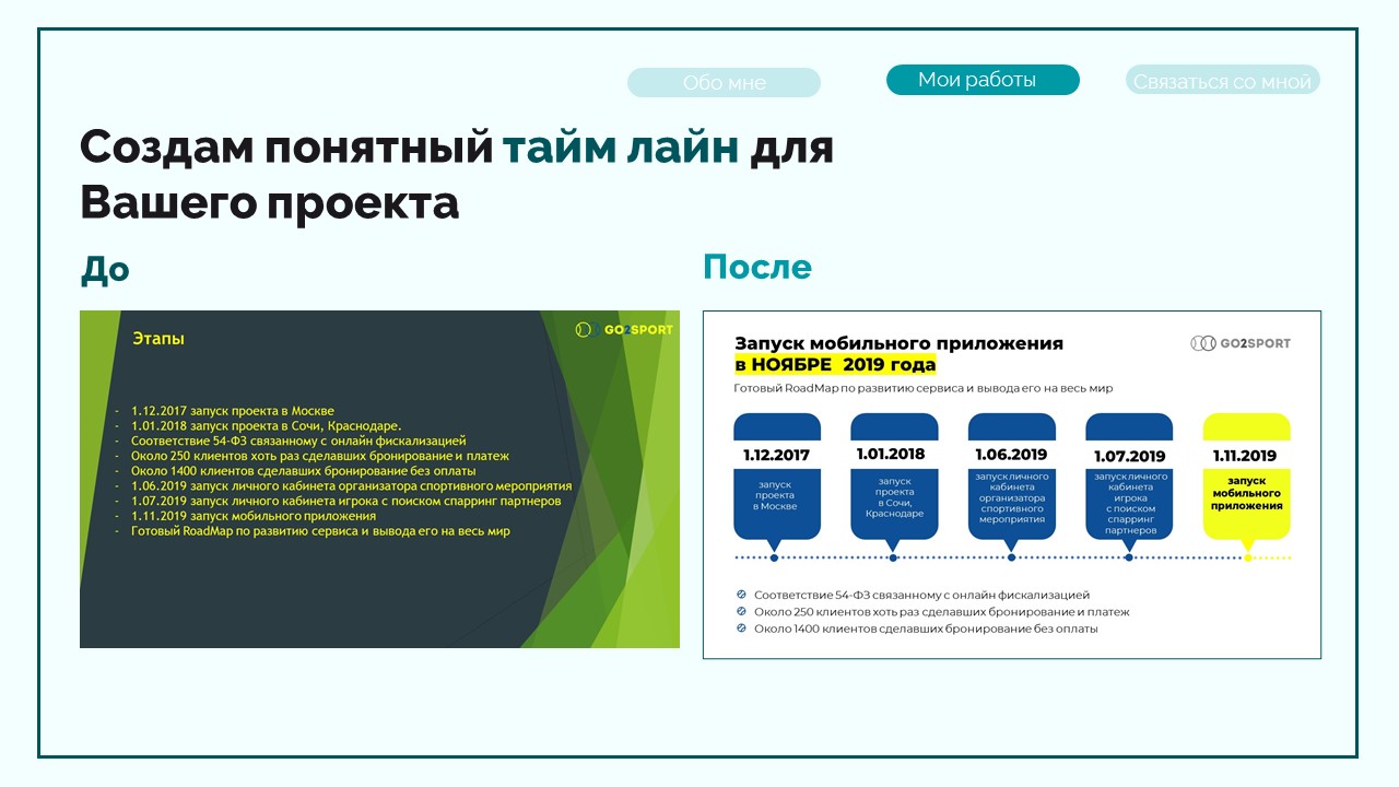 Дизайнер презентаций вакансии