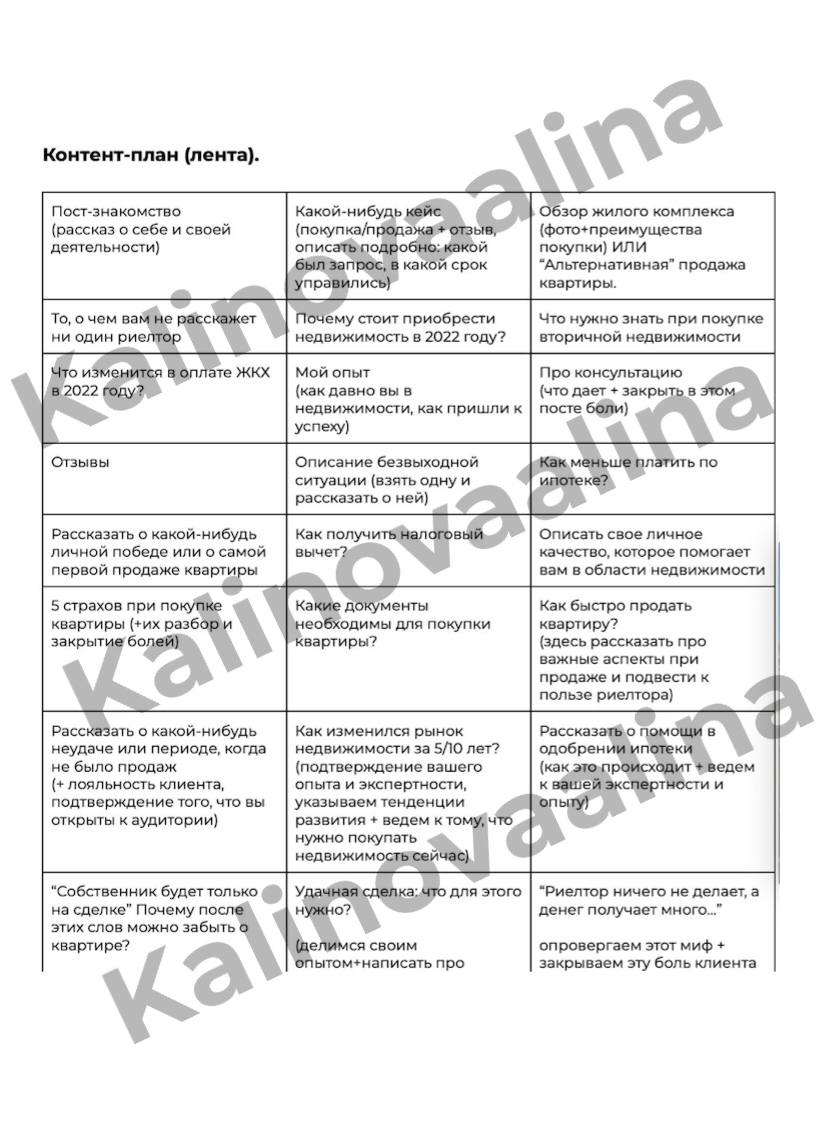 Контент-план для личного блога (недвижимость) - Фрилансер Алина Калинова  alinakalinova - Портфолио - Работа #4244321