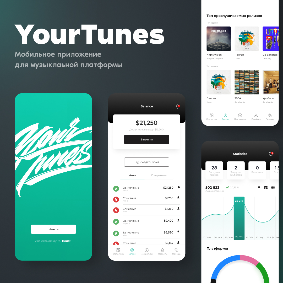 Мобильное приложение YourTunes - Фрилансер Александр Рожков eps1l -  Портфолио - Работа #4253396