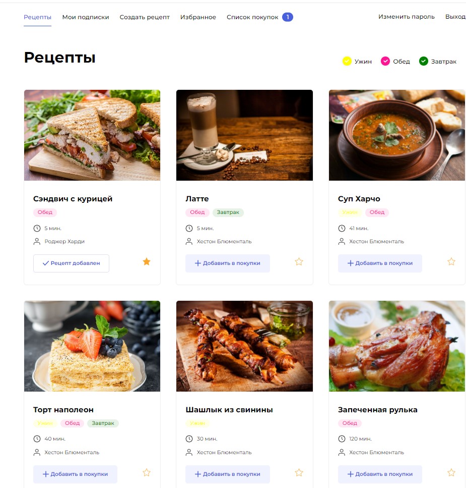 Foodgram - Фрилансер Роман romangrbr - Портфолио - Работа #4255832