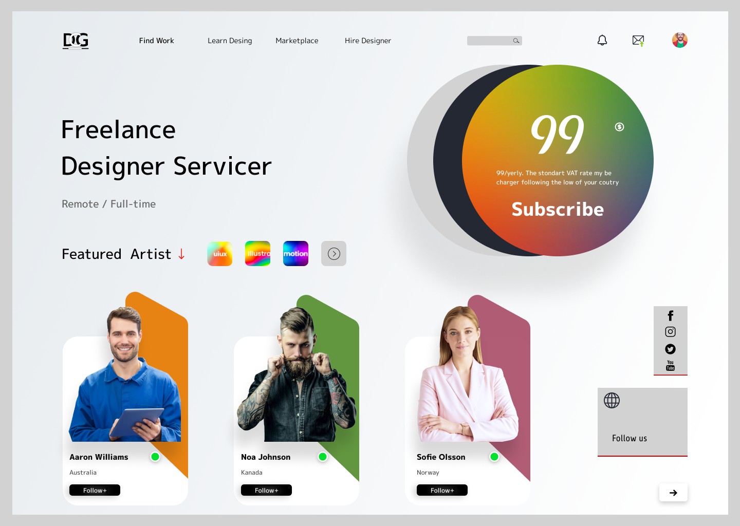 Freelance Designer Servicer | E-commerce - Фрилансер Елена Богатова  bogatovaelena - Портфолио - Работа #4271258