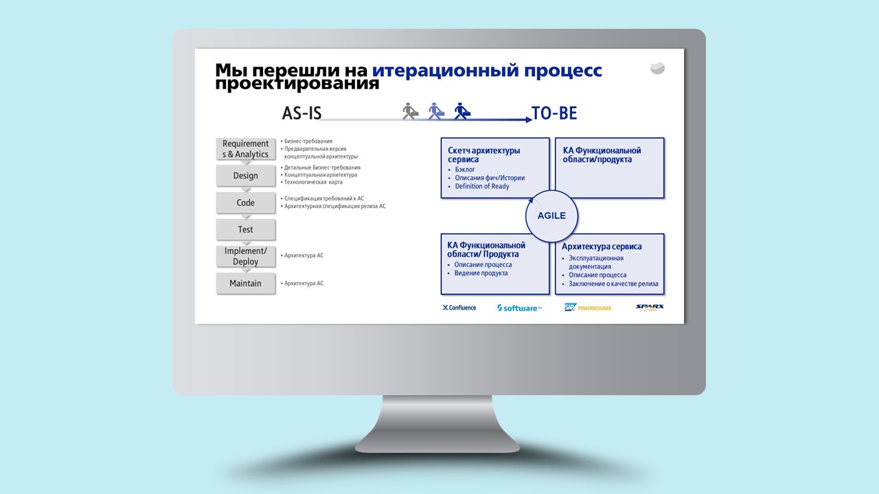 Инфографика из IT-презентации - Фрилансер Оксана Украинская prezentaition -  Портфолио - Работа #4294326