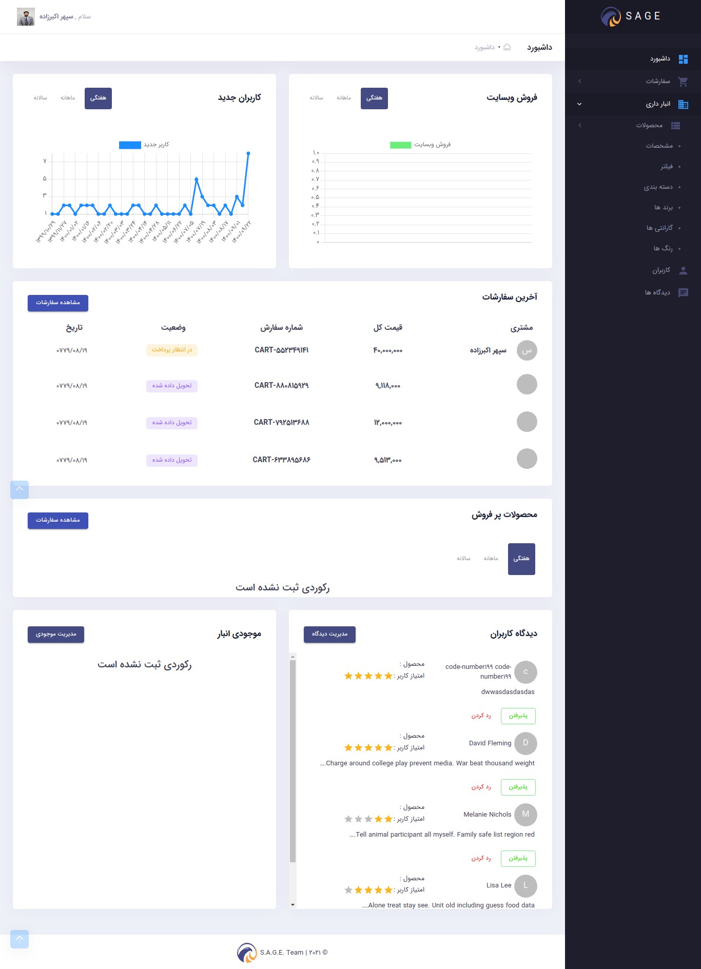 telecom dashboard - Фрилансер mahdi mahdib mahdibahrami78 - Портфолио -  Работа #4372684