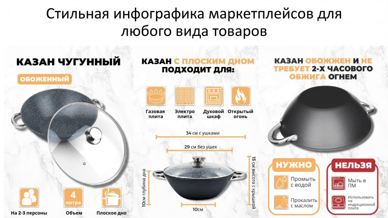 Инфографика для маркетплейсов