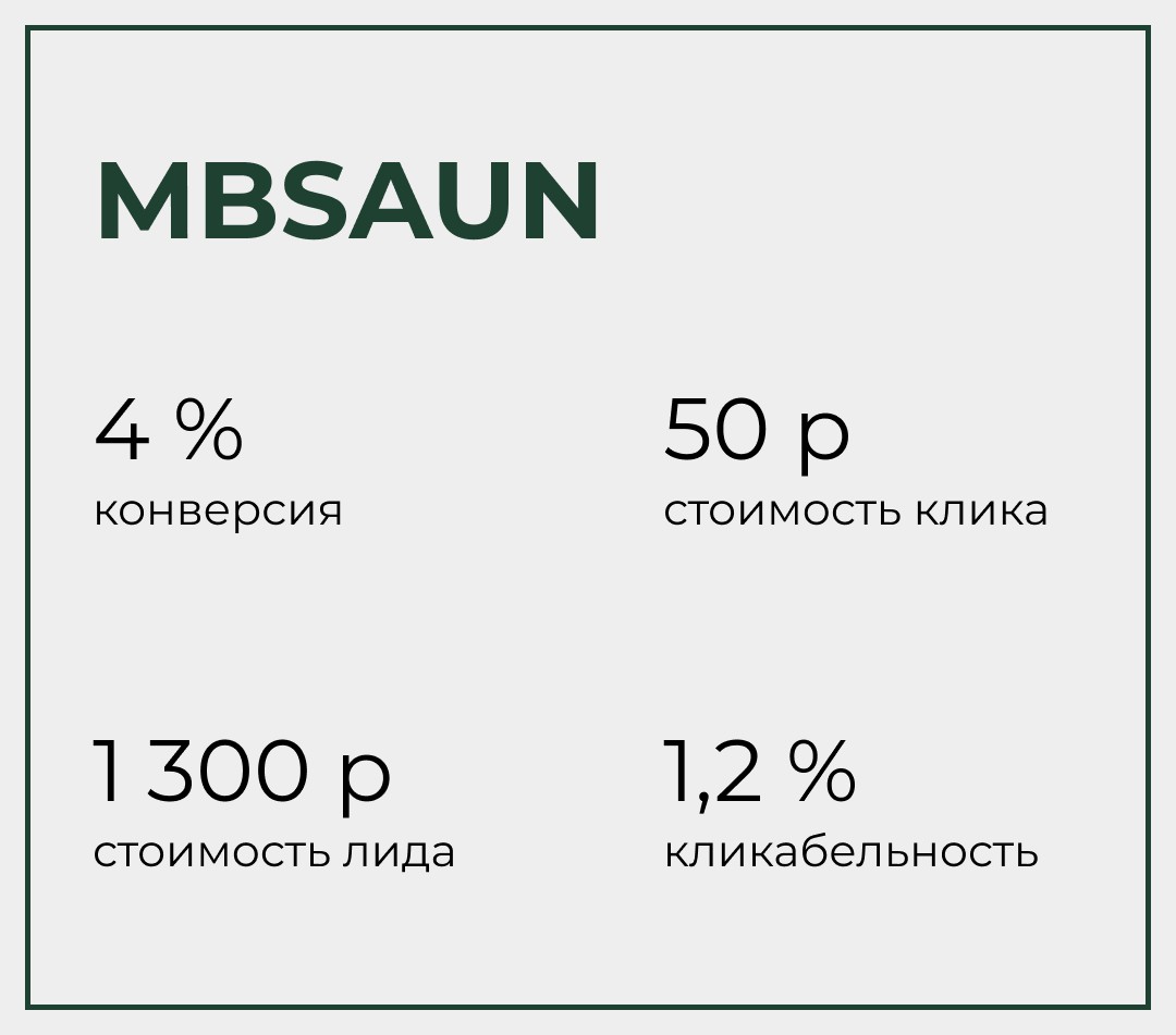 MBSaun - дизайн-отделка бань и саун. - Фрилансер Кир Авдонин avdontraffic -  Портфолио - Работа #4446799