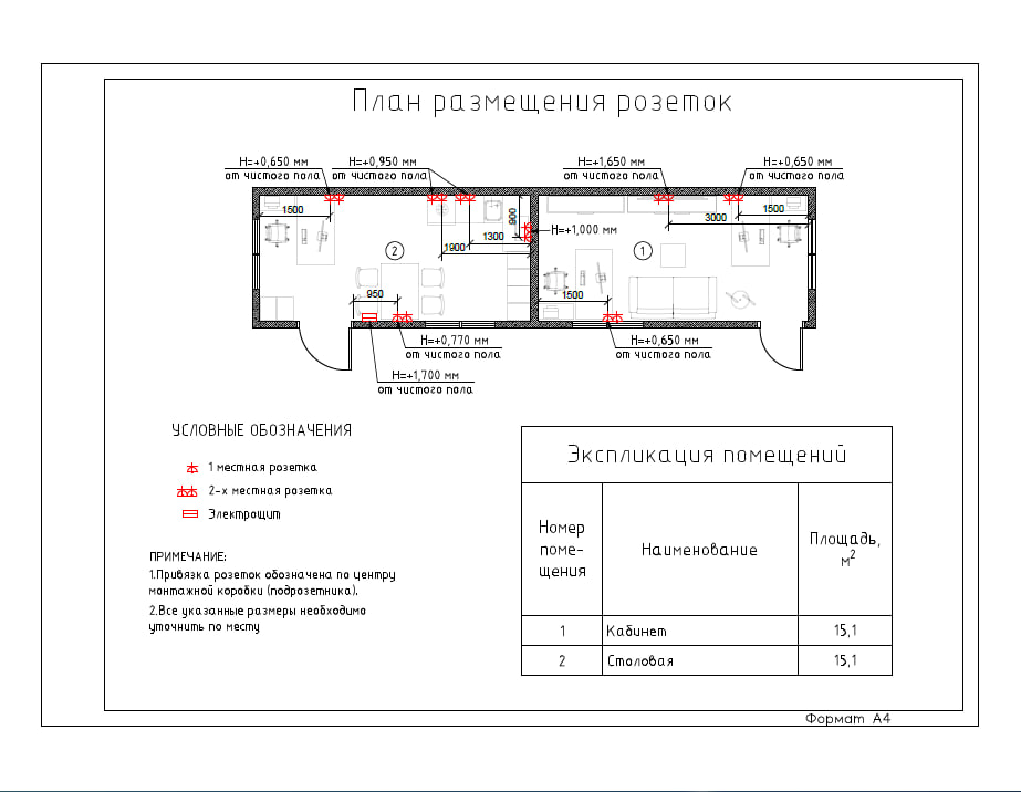 План размещения розеток