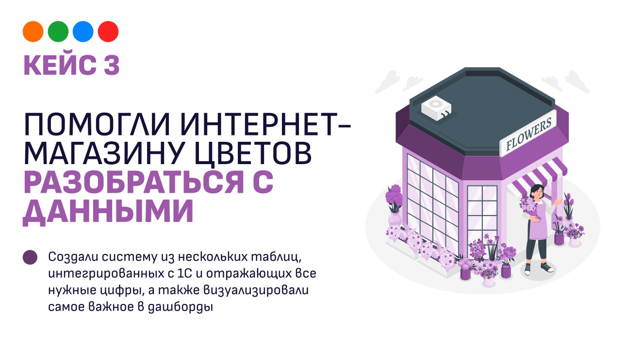 Система таблиц для магазина цветов - Фрилансер Дмитрий Молчан btlz -  Портфолио - Работа #4480007