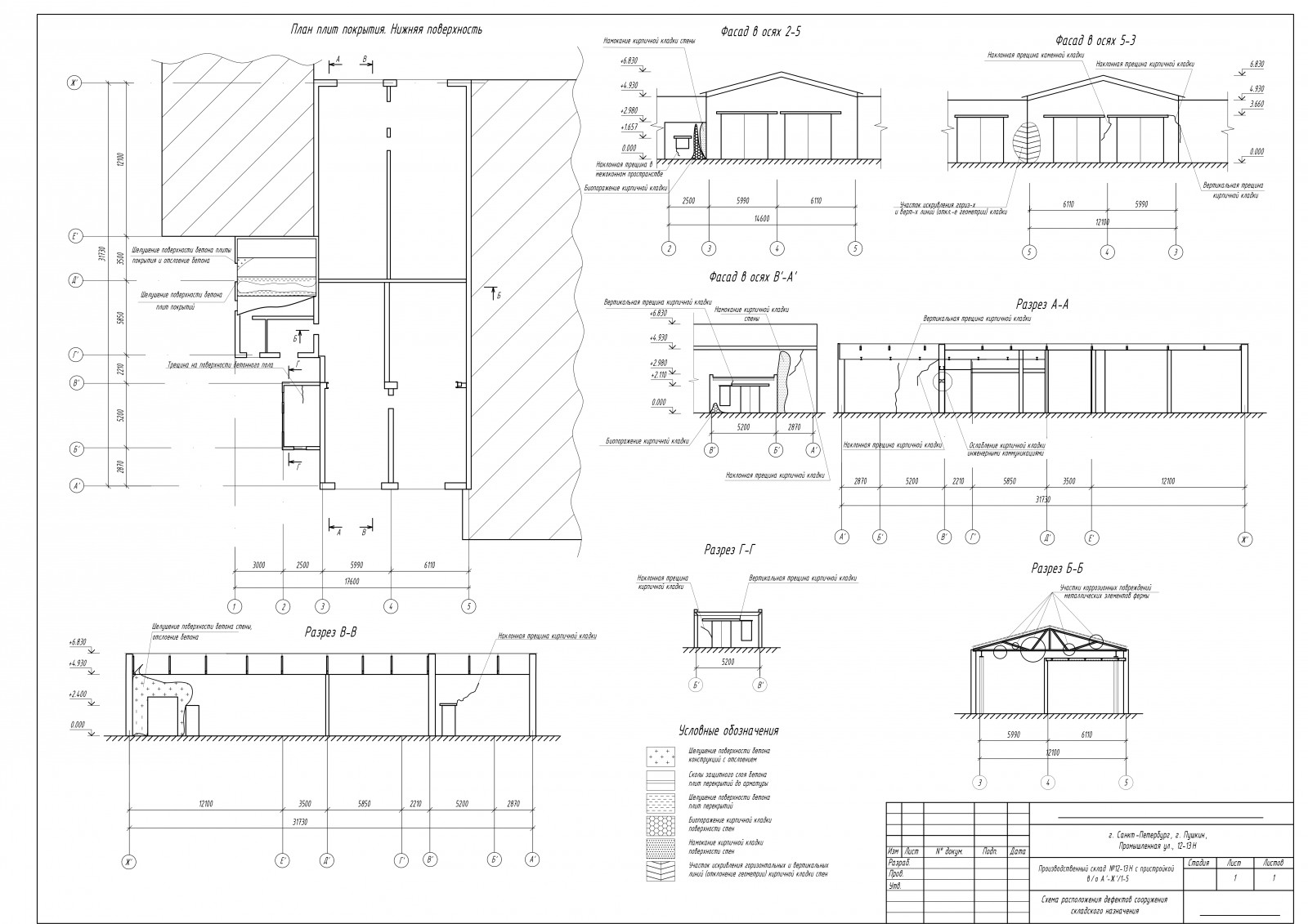 Чертеж в Autocad с расположением дефектов по результатам и фото - Фрилансер  Артур Тугушев tungoman - Портфолио - Работа #4500996