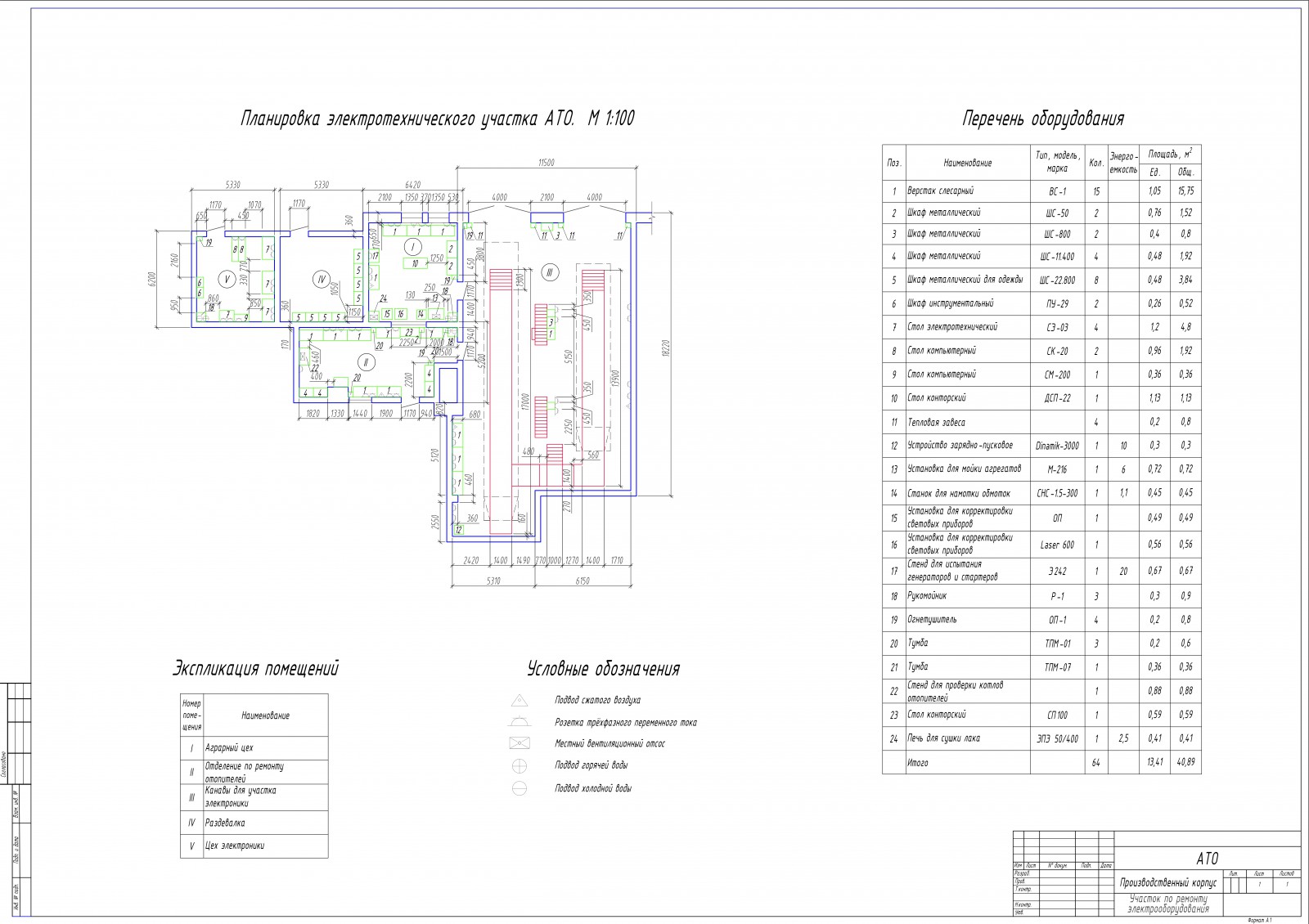 Начертить чертежи производственного корпуса (AutoCAD) - Фрилансер Артур  Тугушев tungoman - Портфолио - Работа #4517318