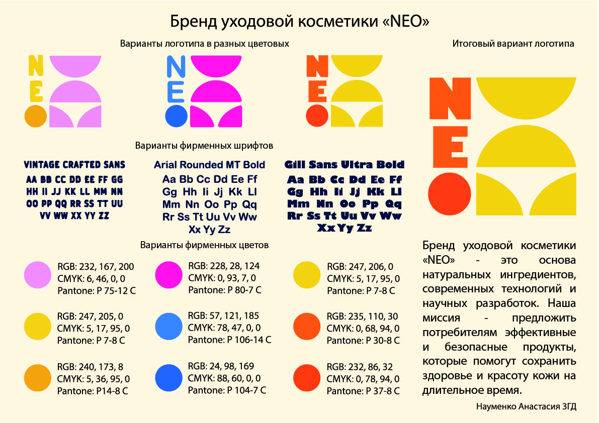 Бренд уходовой косметики 