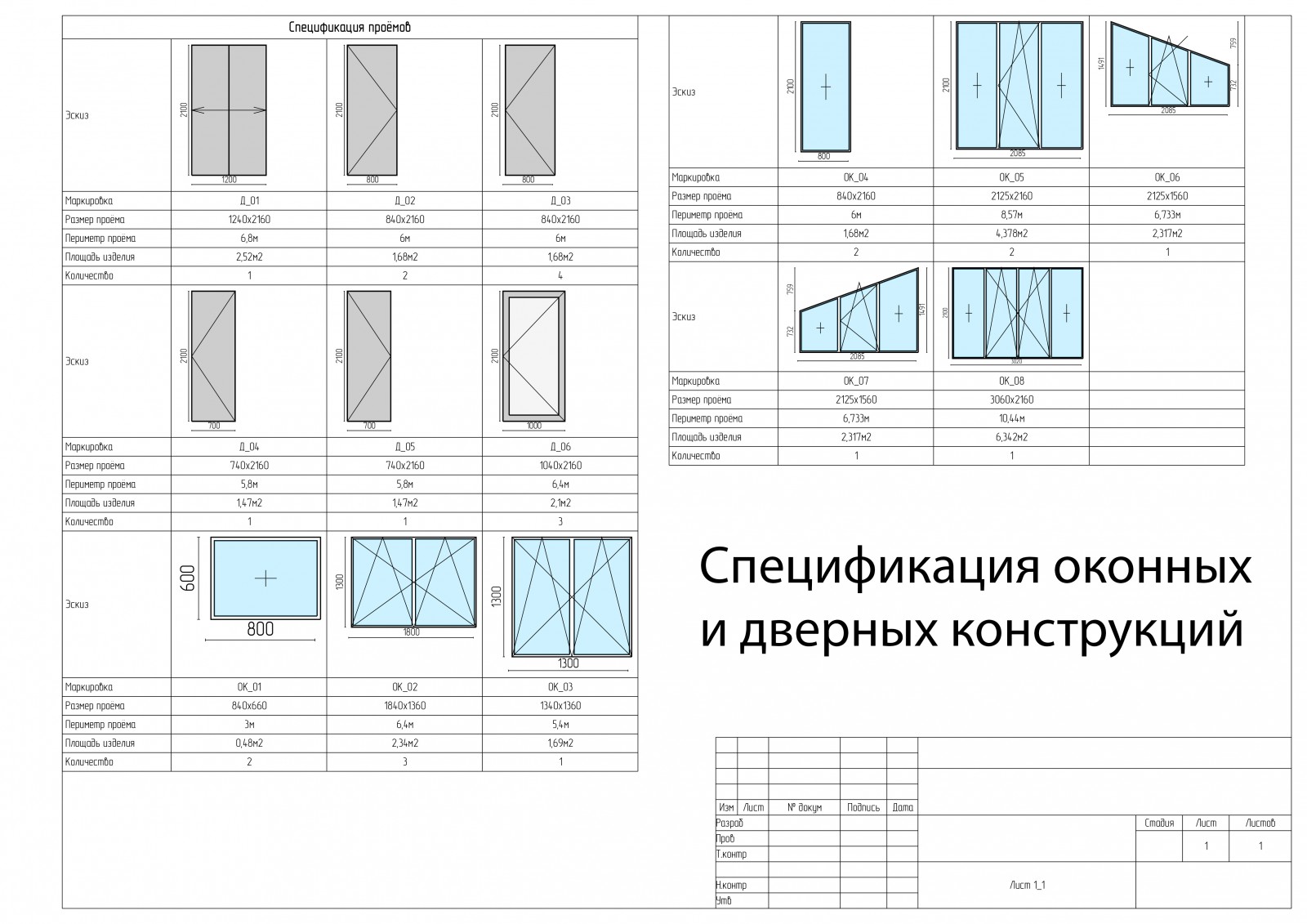 Спецификация окон и дверей - Фрилансер Кирилл Смирнов esr - Портфолио -  Работа #4531172