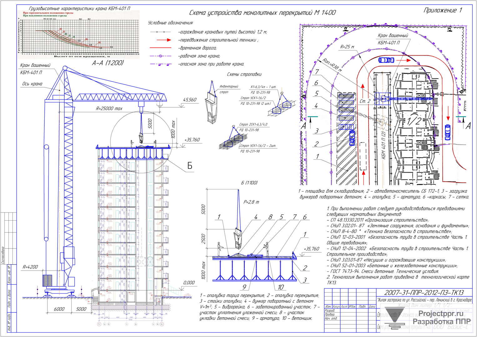 Разработка ППР на строительство 16-ти этажного дома - Фрилансер Projectppr  projectppr - Портфолио - Работа #4538995