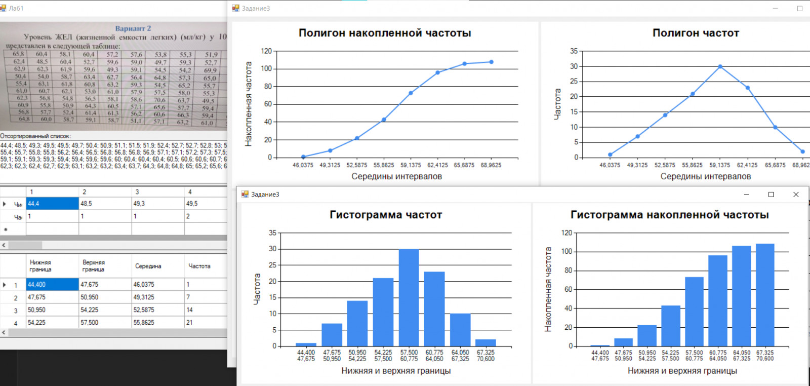 Пример работы в C# Windows Forms №2 - Фрилансер Ярослав Редин yaroslavredin  - Портфолио - Работа #4547634